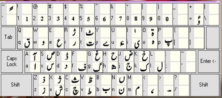 nadra urdu keyboard layout